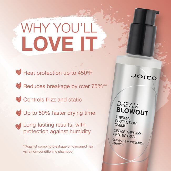Joico Dream Blowout Thermal Protection Creme - YesMegastore