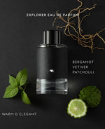 Montblanc Explorer Platinum Eau de Parfum