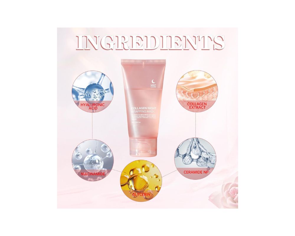 Paqiman Collagen Night Wrapping Mask: Beauty sleep, redefined - YesMegastore