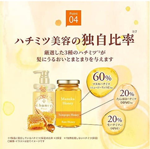 &Honey Fleur Mimosa Moist Treatment – 450ml