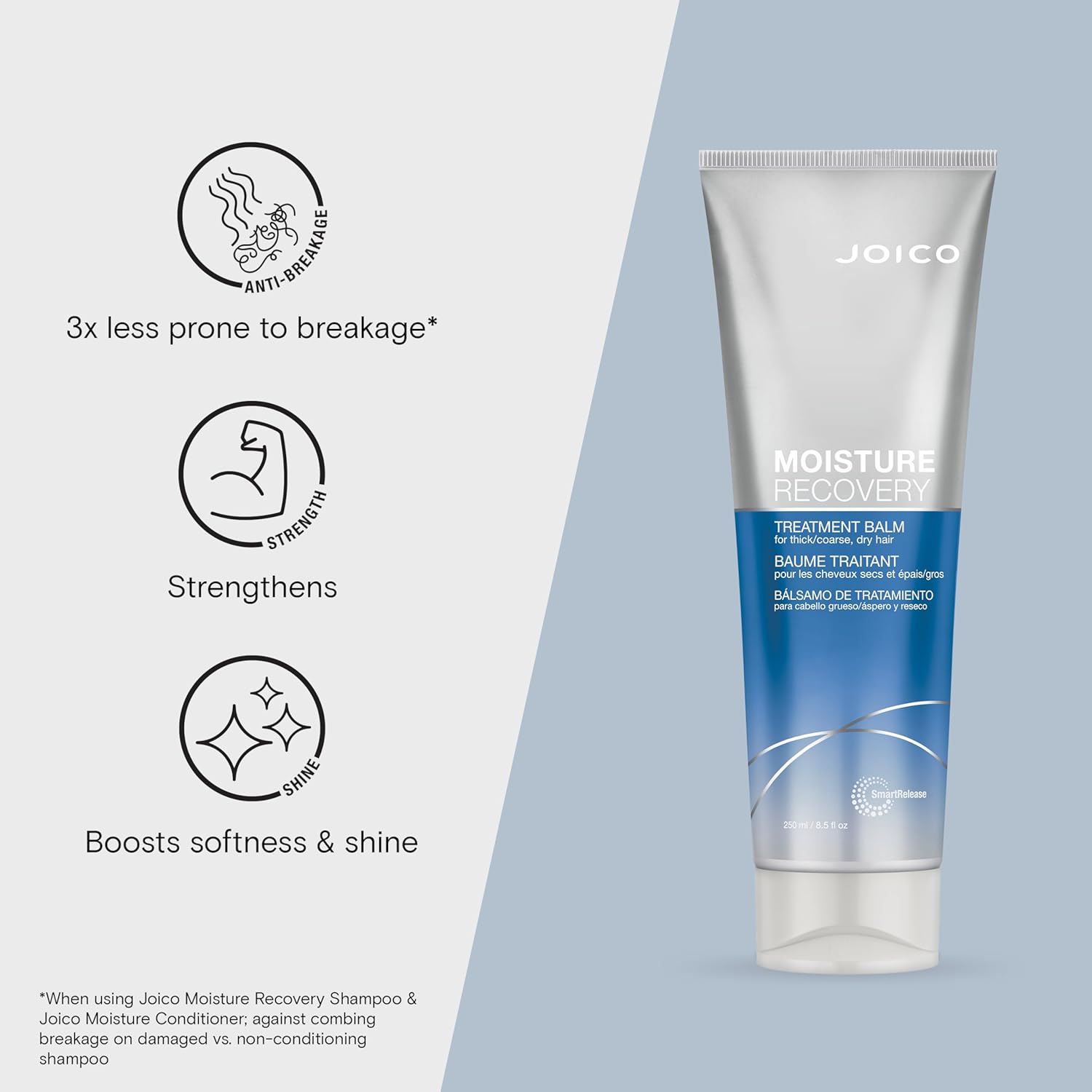 Joico Moisture Recovery Balm (250ml)