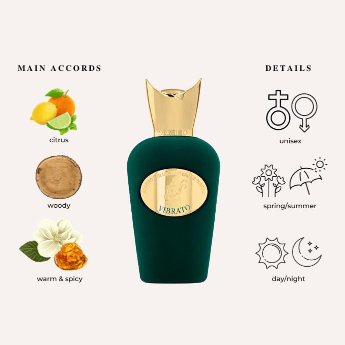 Vibrato Sospiro EDP Spray 3.4 oz/100ml