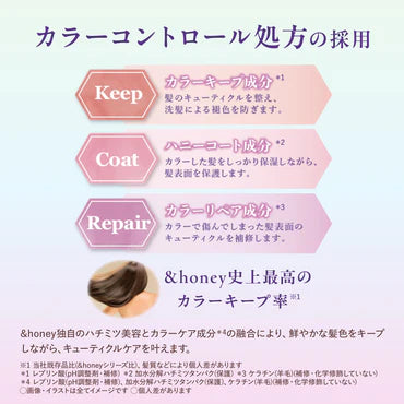 &Honey Color Control Repair Treatment – 445 g