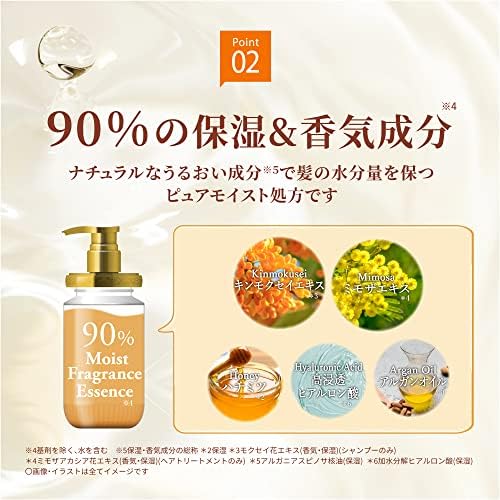 & Honey Fleur Kinmokusei Moist Shampoo, 450ml