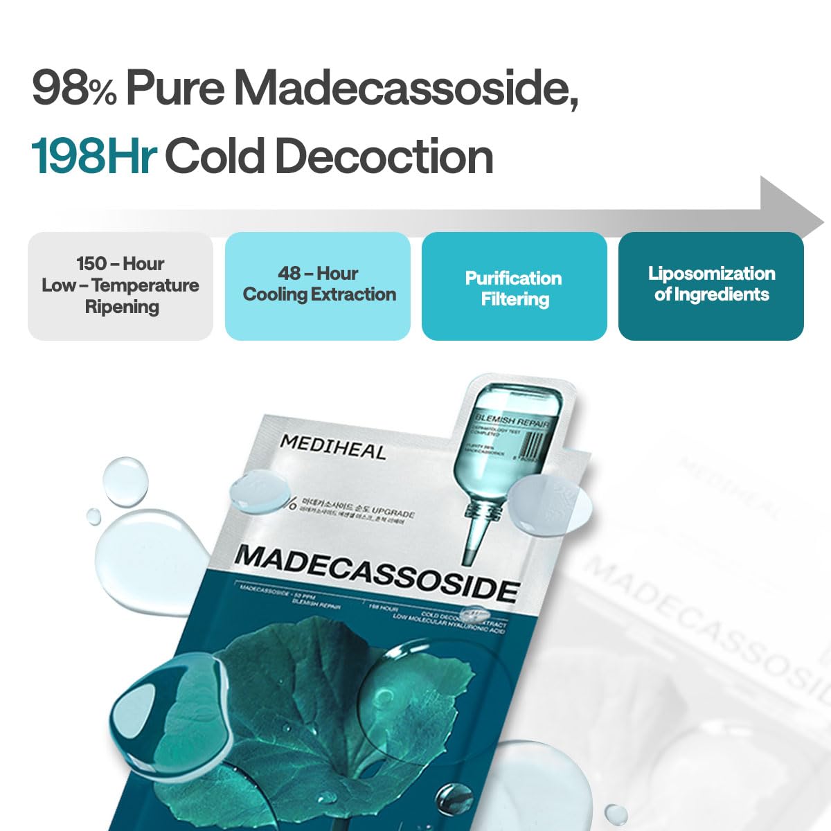 MEDIHEAL Madecassoside Essential Mask Sheet