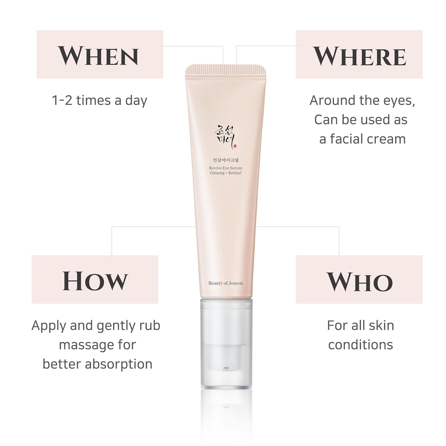 Beauty of Joseon Revive Eye Serum – Retinal + Niacinamide