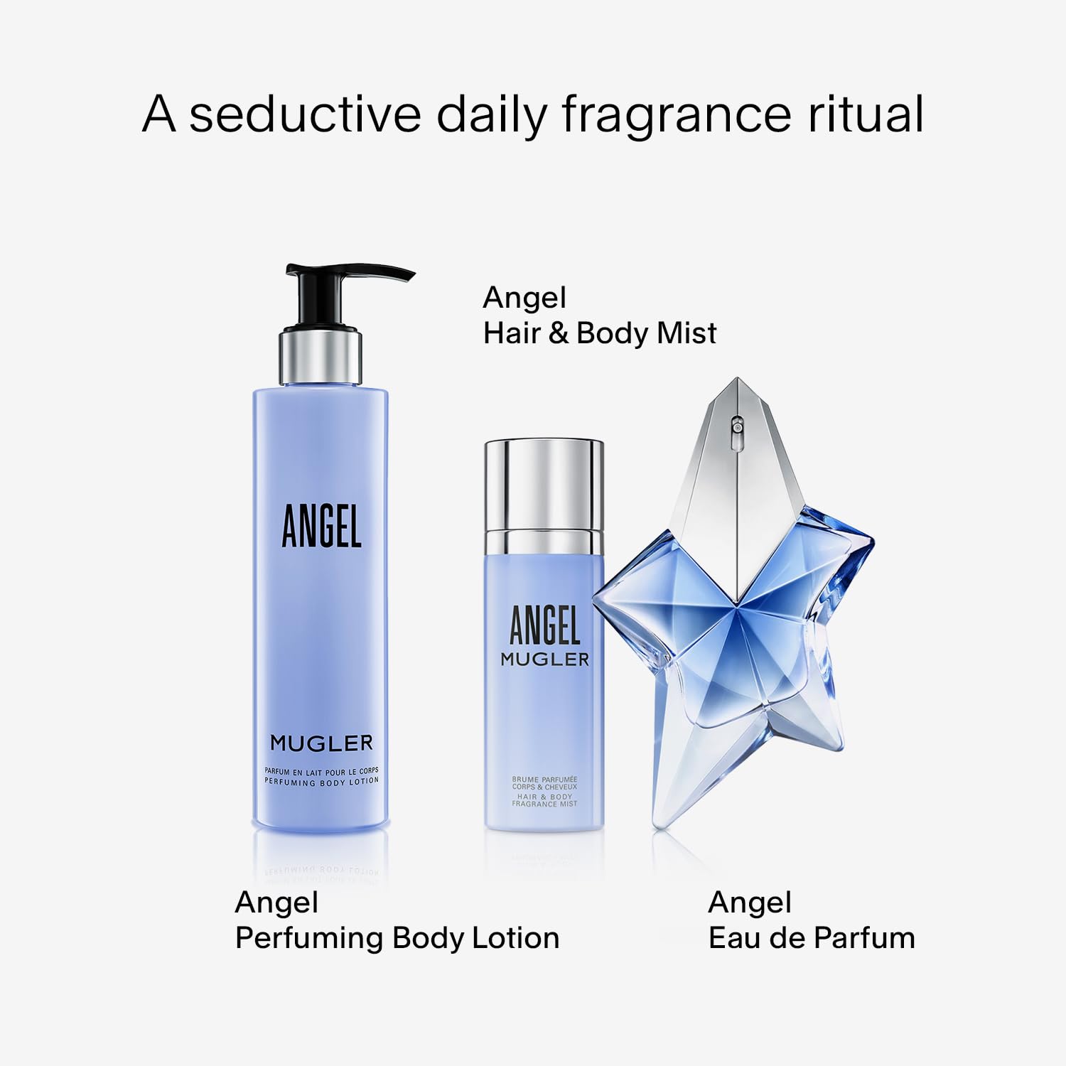 MUGLER Angel BODY LOTION Floral & Woody Scented Moisturizer - With Peony, Praline, and Wood Accord- 6.7 Fl Oz