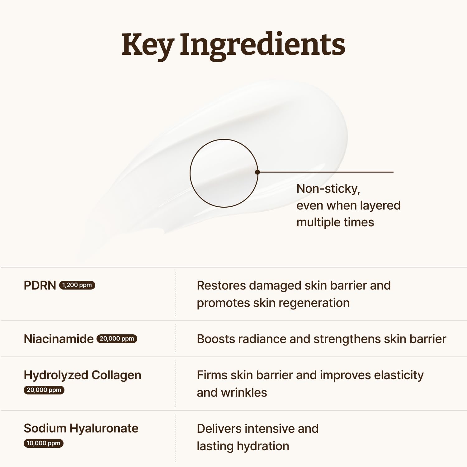 Dr. Reju-All Advanced PDRN Rejuvenating Cream – 99% Pure Salmon DNA