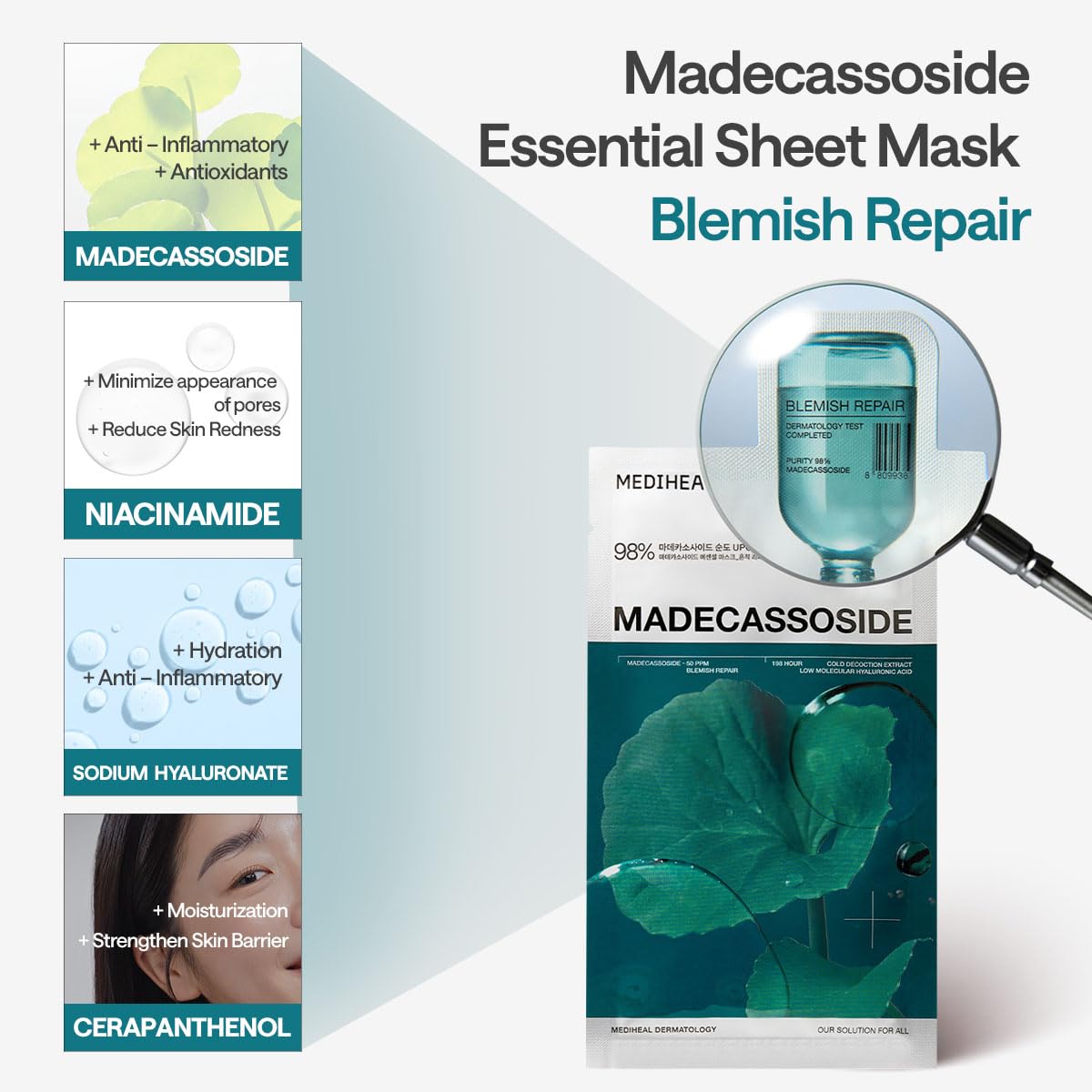 MEDIHEAL Madecassoside Essential Mask Sheet