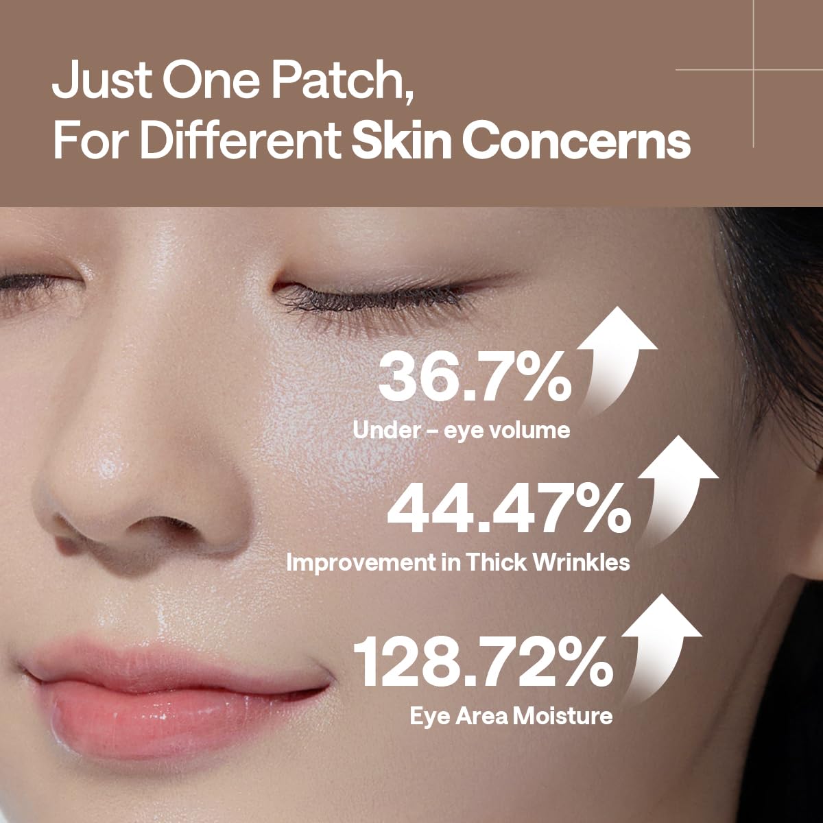 Mediheal Retinol Collagen Under Eye Patches 95% Retinol & 5 Micro Collagen