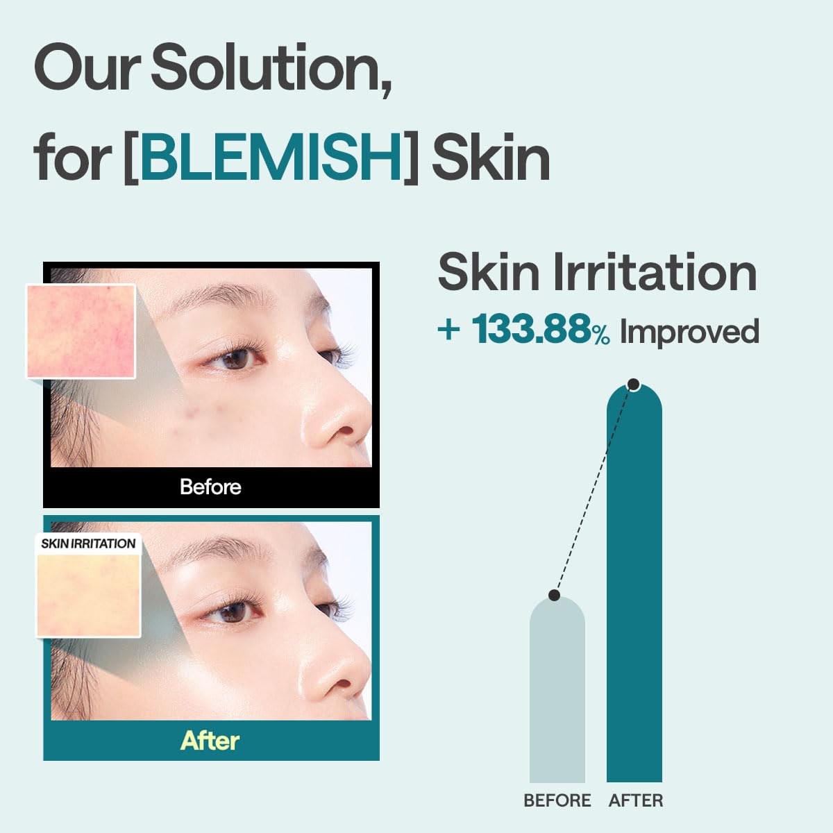 MEDIHEAL Madecassoside Essential Mask Sheet