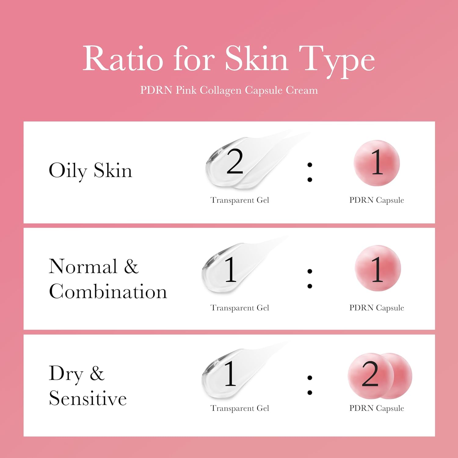 Medicube Salmon DNA PDRN Pink Collagen Capsule Cream - YesMegastore
