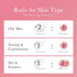 Medicube Salmon DNA PDRN Pink Collagen Capsule Cream - YesMegastore