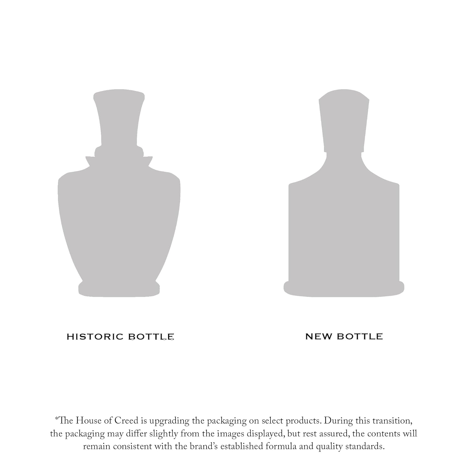 Acqua Fiorentina by Creed EDP 2.5 oz