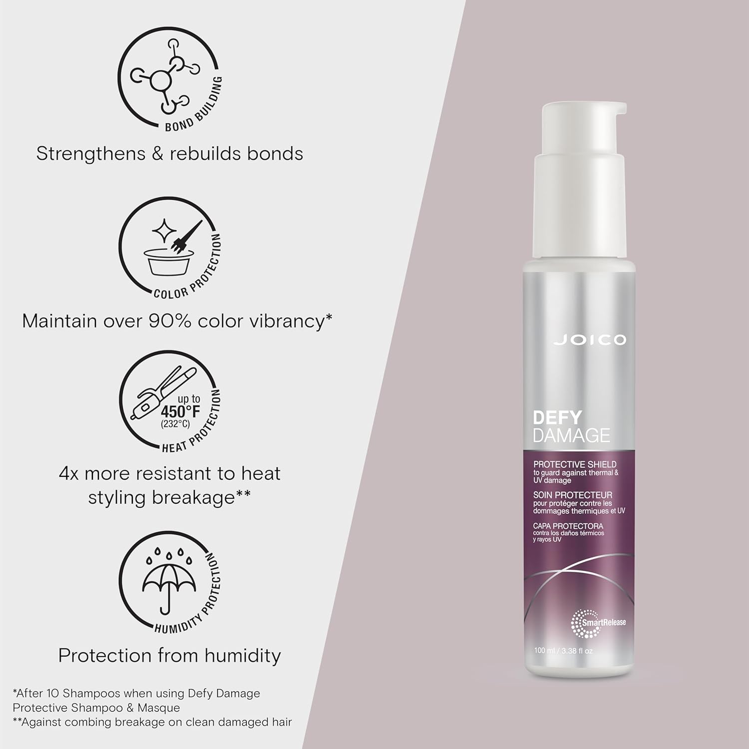 Joico Defy Damage Protective Shield – Heat & UV Protection Leave-In (100ml)