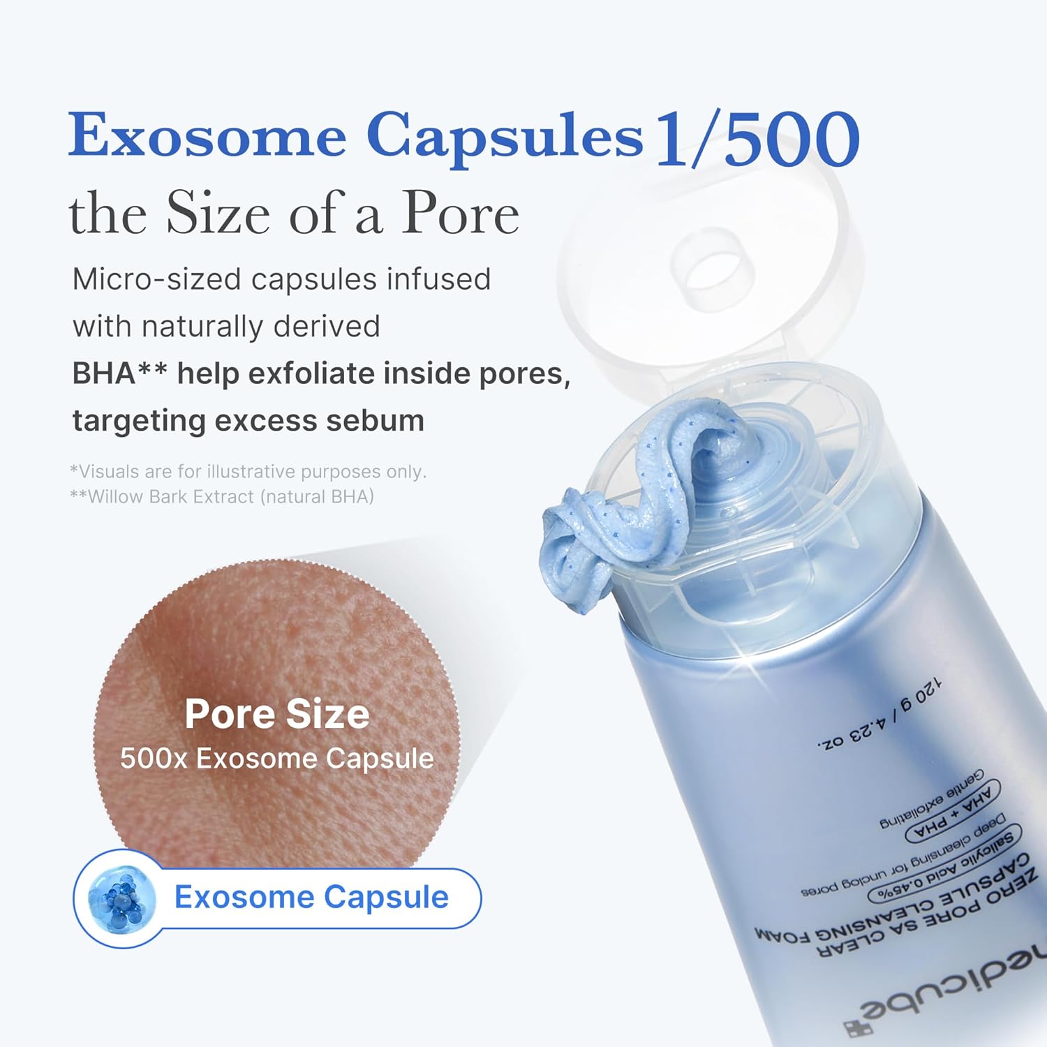 Medicube Zero Pore SA Clear Capsule Cleansing Foam – 120g