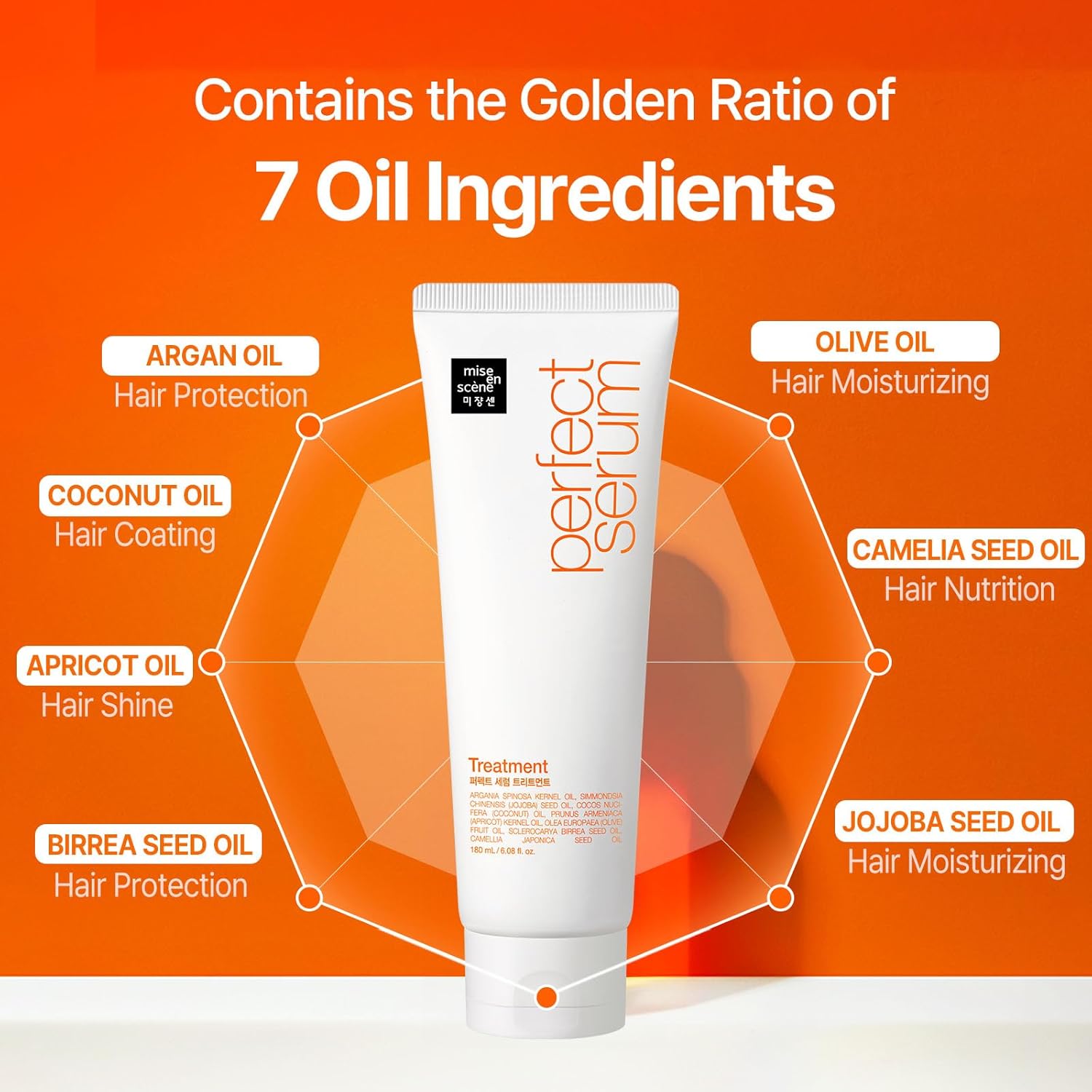 Mise en Scene Perfect Serum Treatment