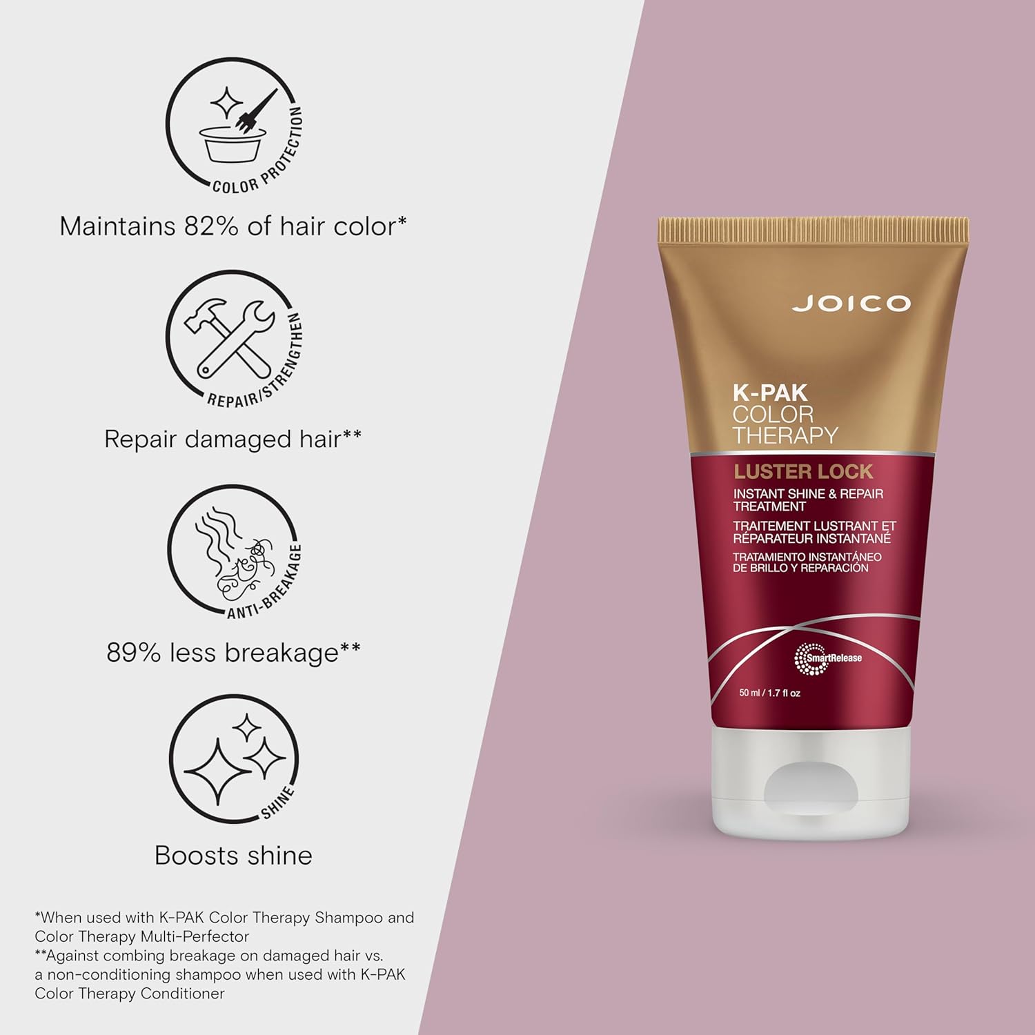 Joico Joico K-PAK Color Therapy Luster Lock