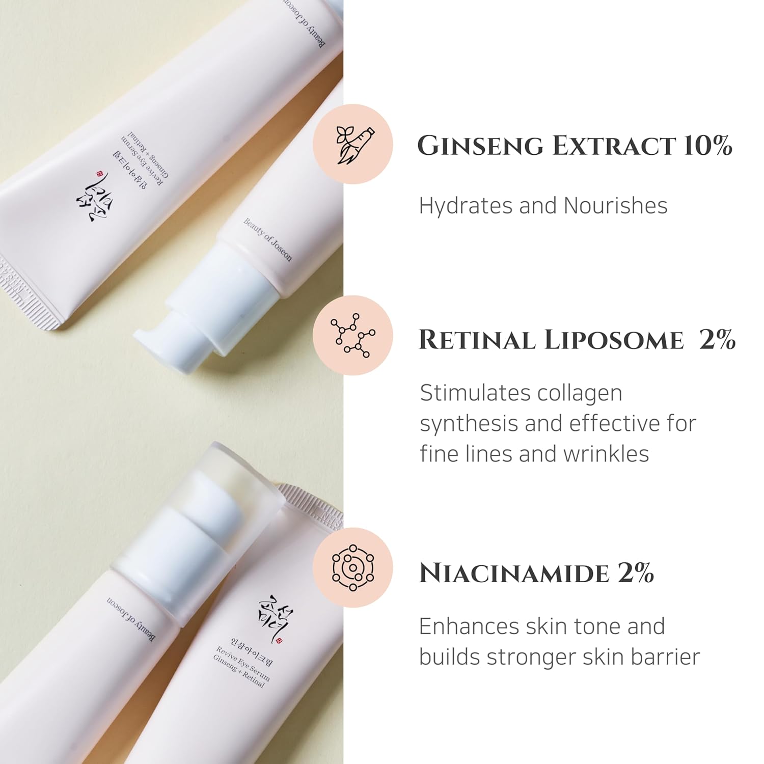 Beauty of Joseon Revive Eye Serum – Retinal + Niacinamide