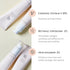 Beauty of Joseon Revive Eye Serum – Retinal + Niacinamide