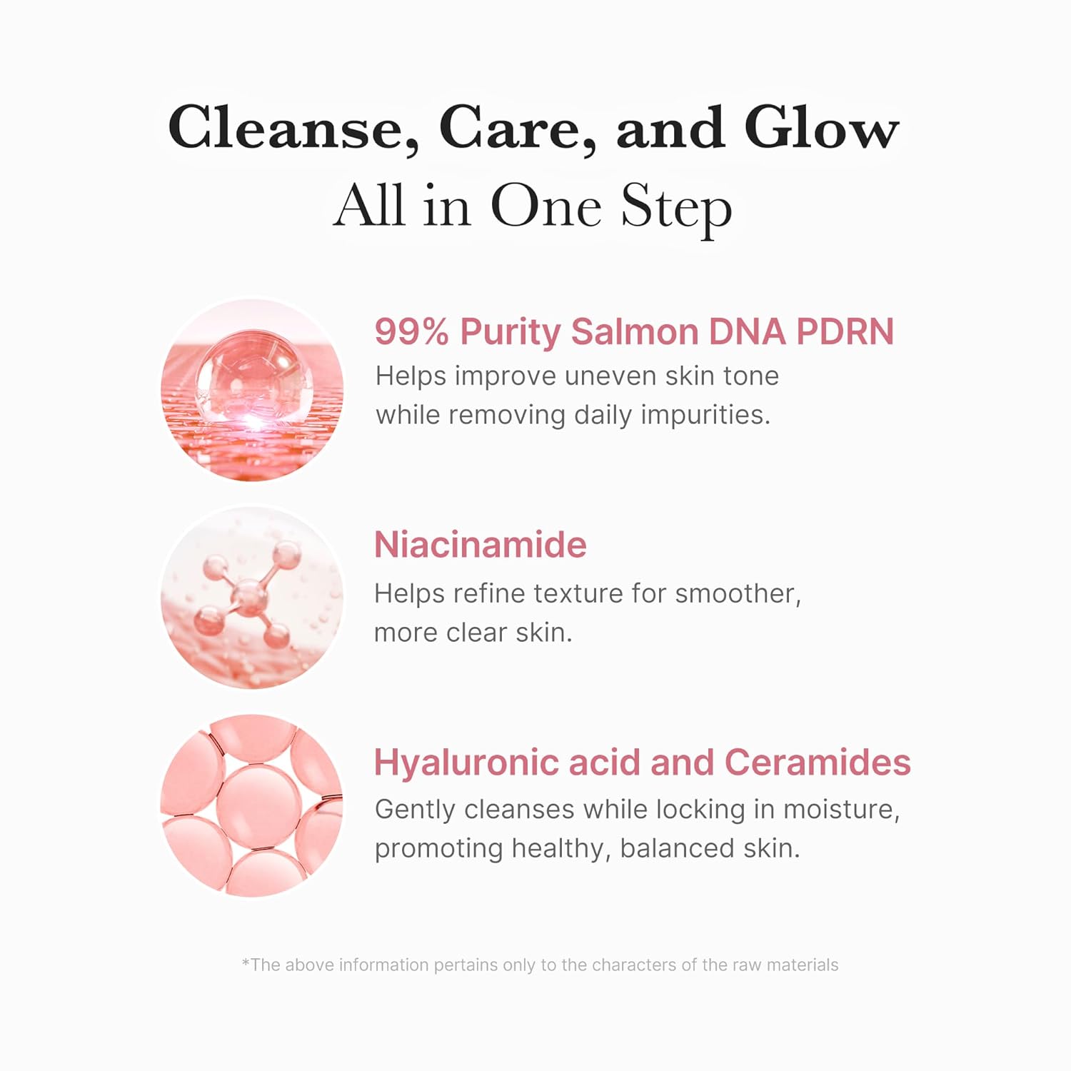 Medicube PDRN Pink Niacinamide Whip Cleanser 99% PDRN