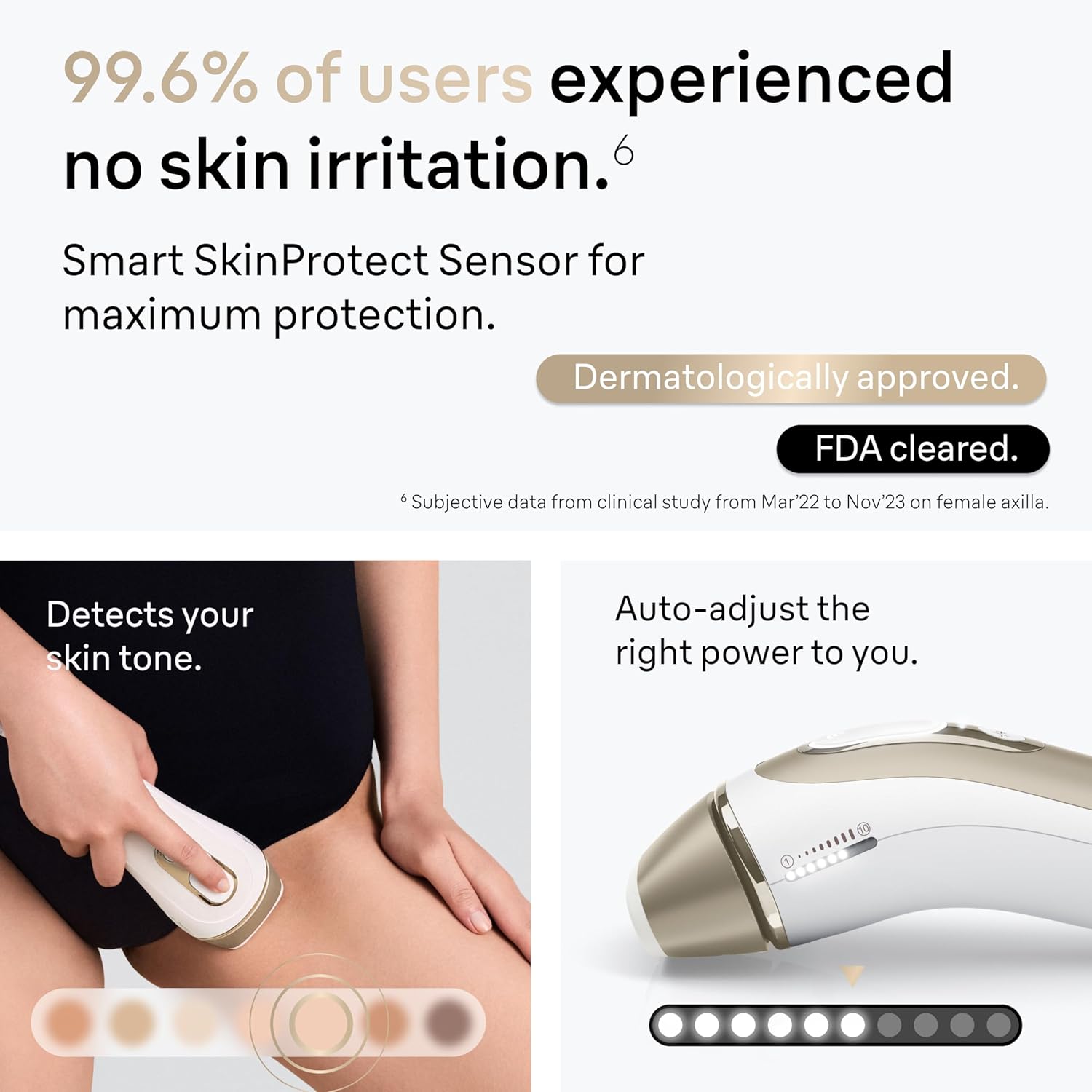Braun Silk Expert Pro 5 IPL Hair Removal System