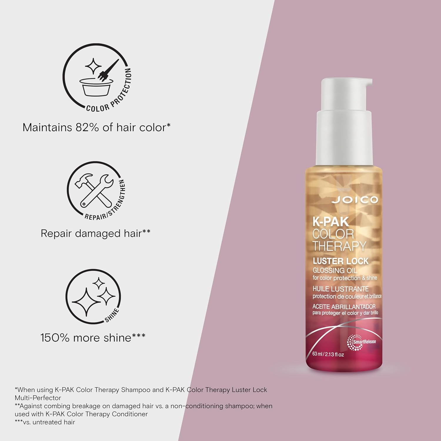 Joico K-PAK Color Therapy Luster Lock Glossing Oil – 63ml