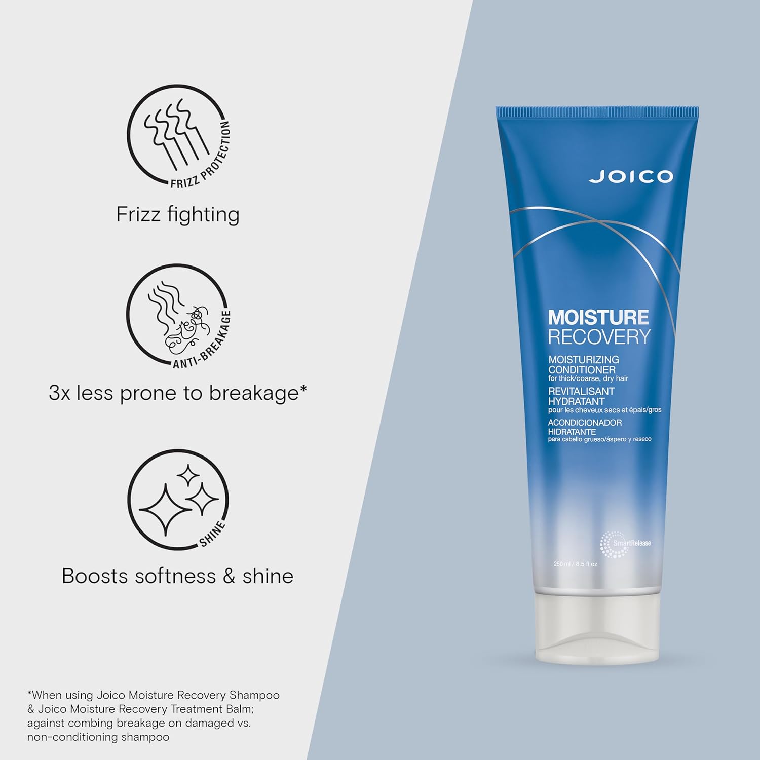 Joico Moisture Recovery Moisturizing Conditioner 250ml