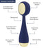 PMD Beauty - Clean Pro Facial Cleansing Device - YesMegastore