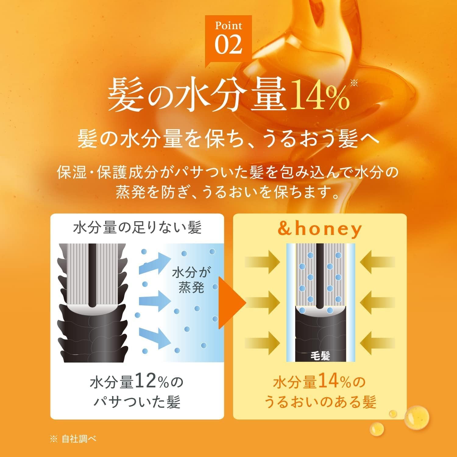 &Honey Deep Moist Shampoo 1.0 – 440 ml
