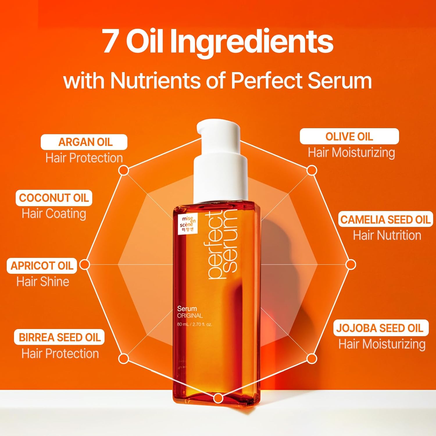 Mise En Scene Perfect Serum Original Conditioner 680 ml/22.99 OZ
