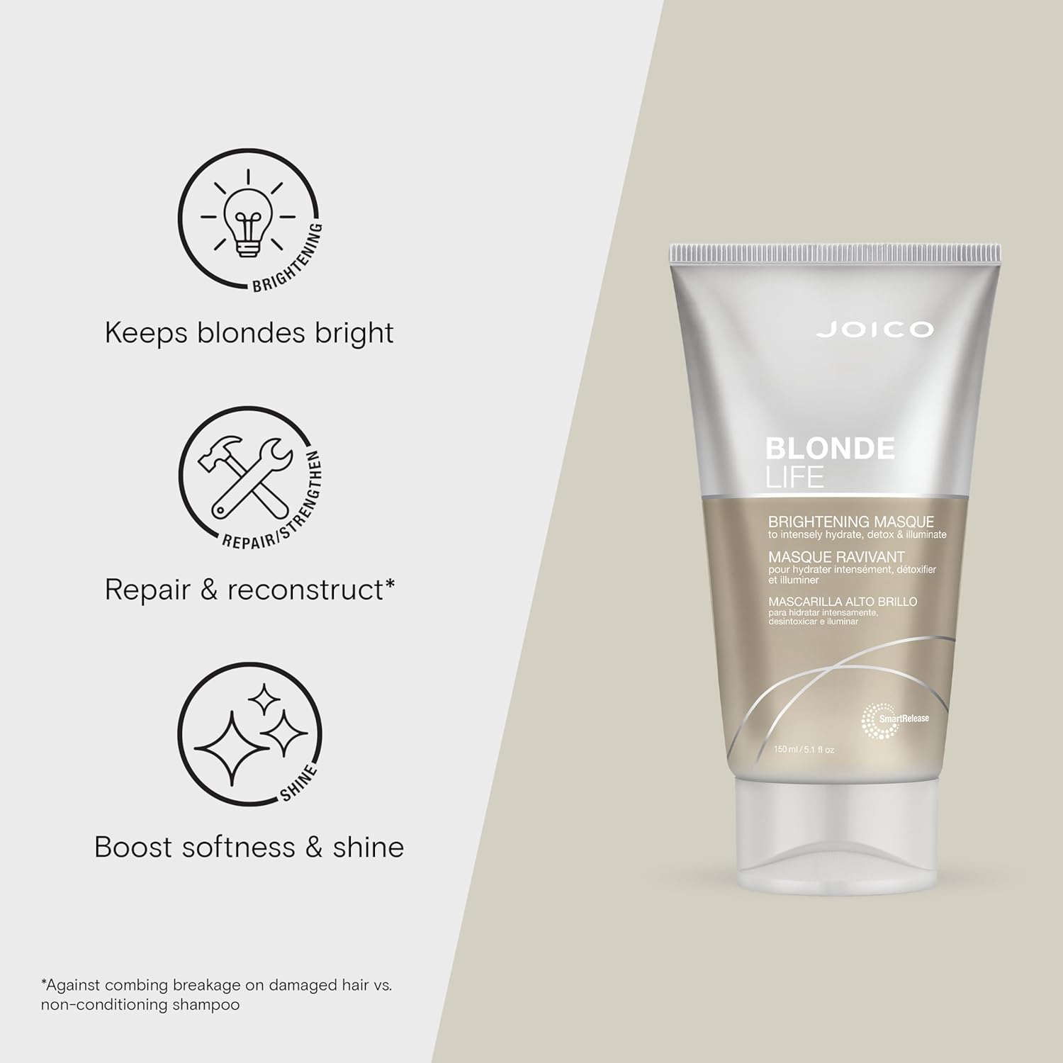 Joico Blonde Life Brightening Masque – 150ml