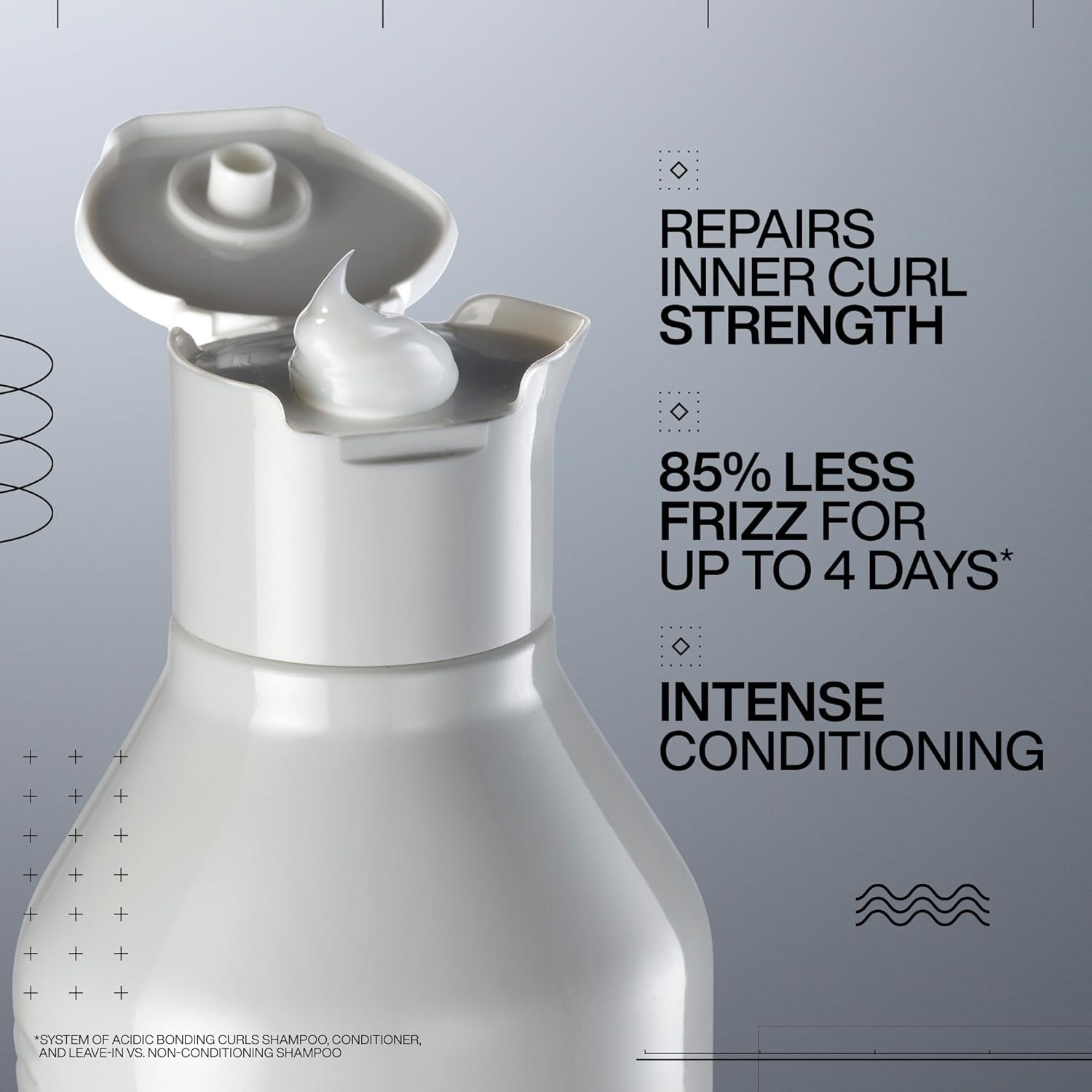 REDKEN Acidic Bonding Curls Conditioner For Curly Hair 10.1 oz - YesMegastore