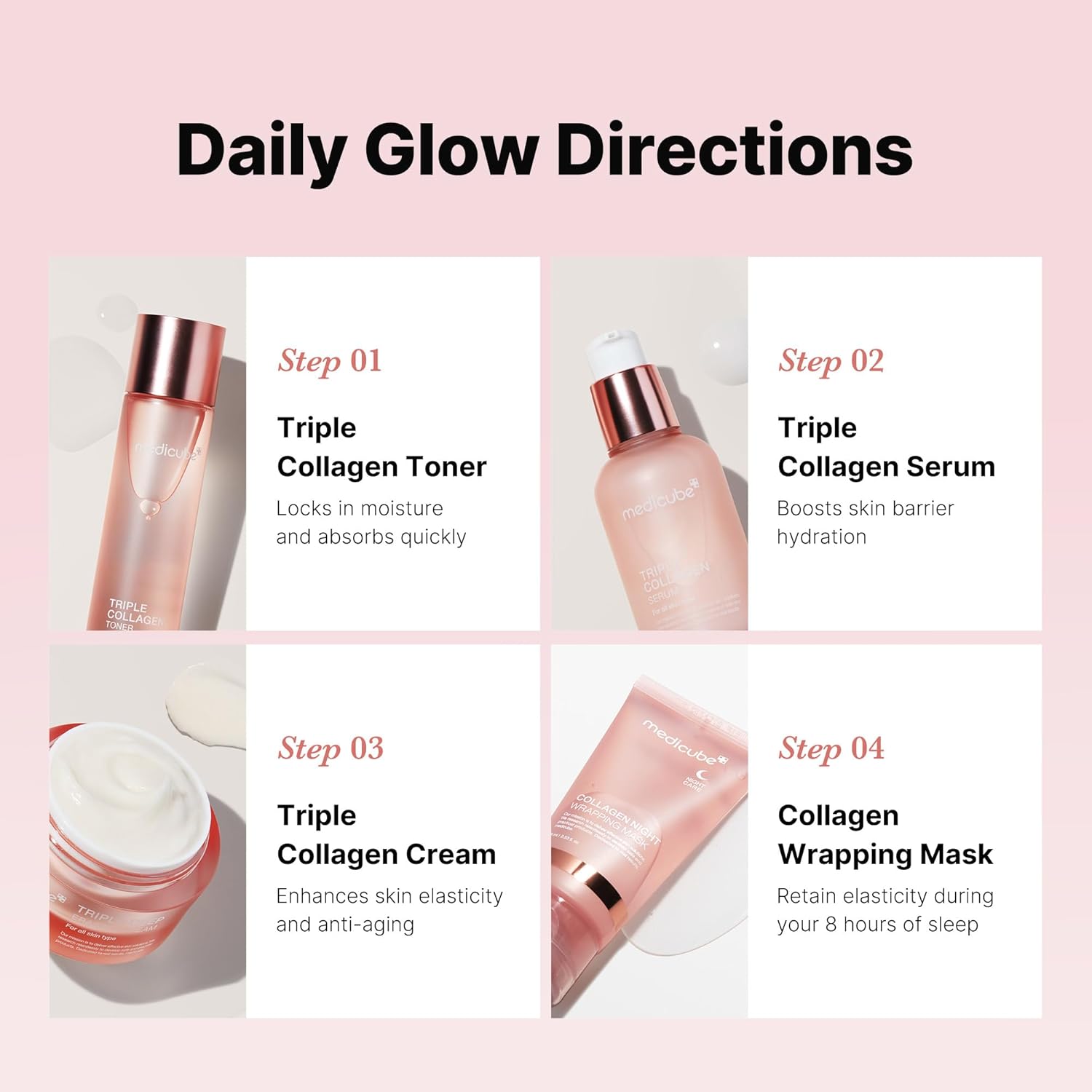 Medicube Collagen Glow Trial Kit – 4-Step Skincare Routine (Gift Box Set)