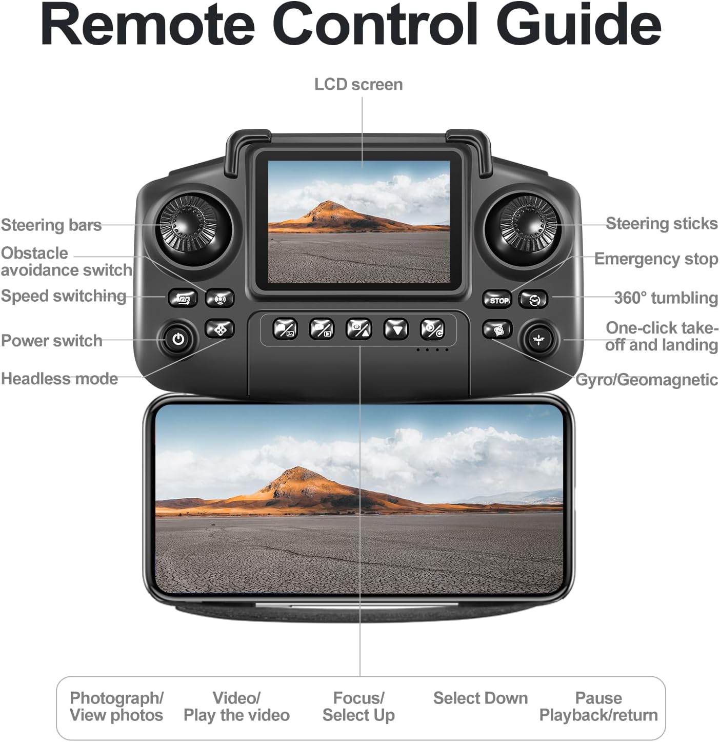 E88 Drone with Screen Controller with SD card, Foldable Mini Drone for Beginners