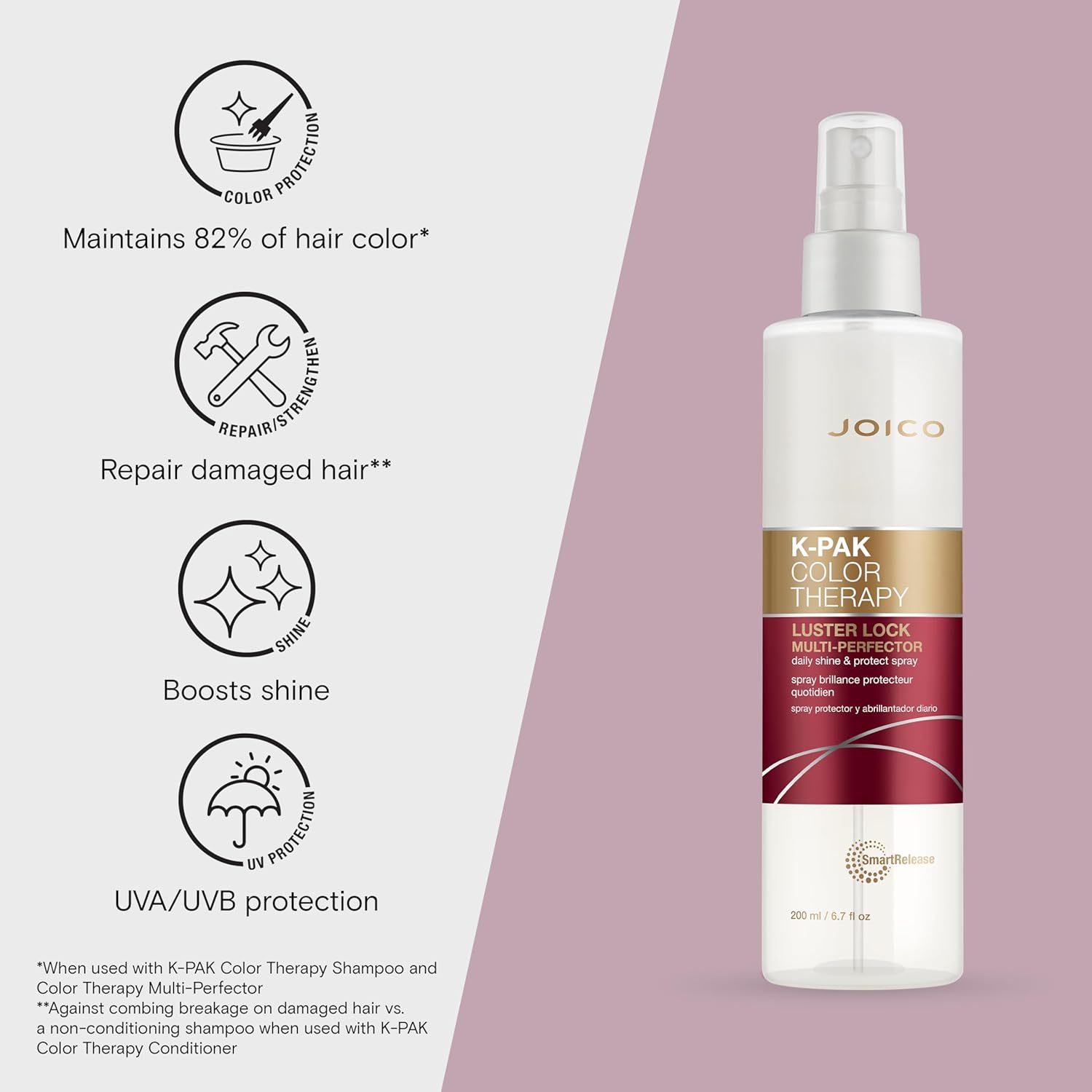 Joico K-PAK Color Therapy Luster Lock Multi-Perfector
