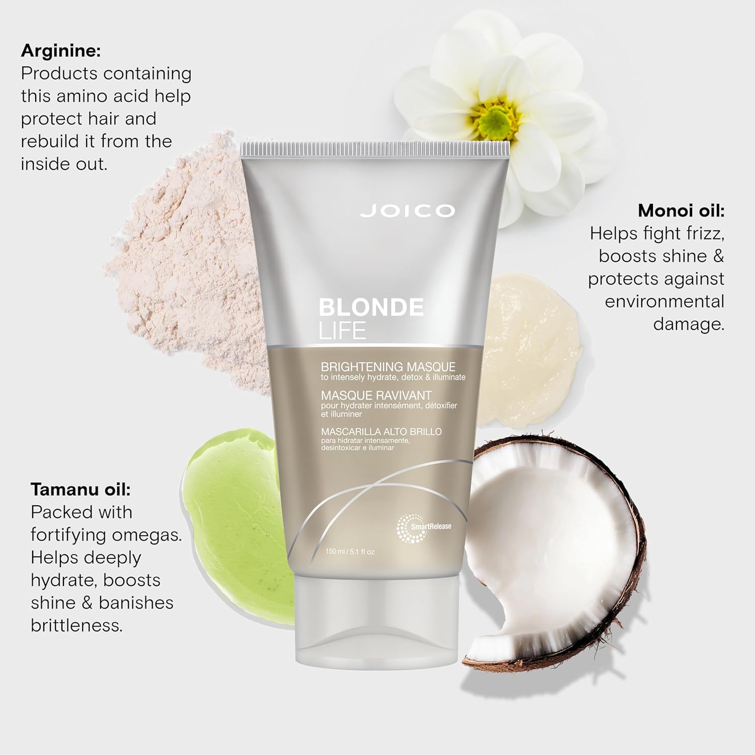 Joico Blonde Life Brightening Masque – 150ml
