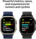 Apple Watch Ultra 2 GPS + Celular 49 mm Titanium Case with Black Titanium Milanese Loop
