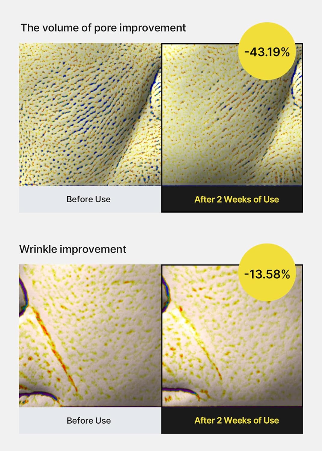 Celimax Retinol Shot Tightening Serum - 30ml