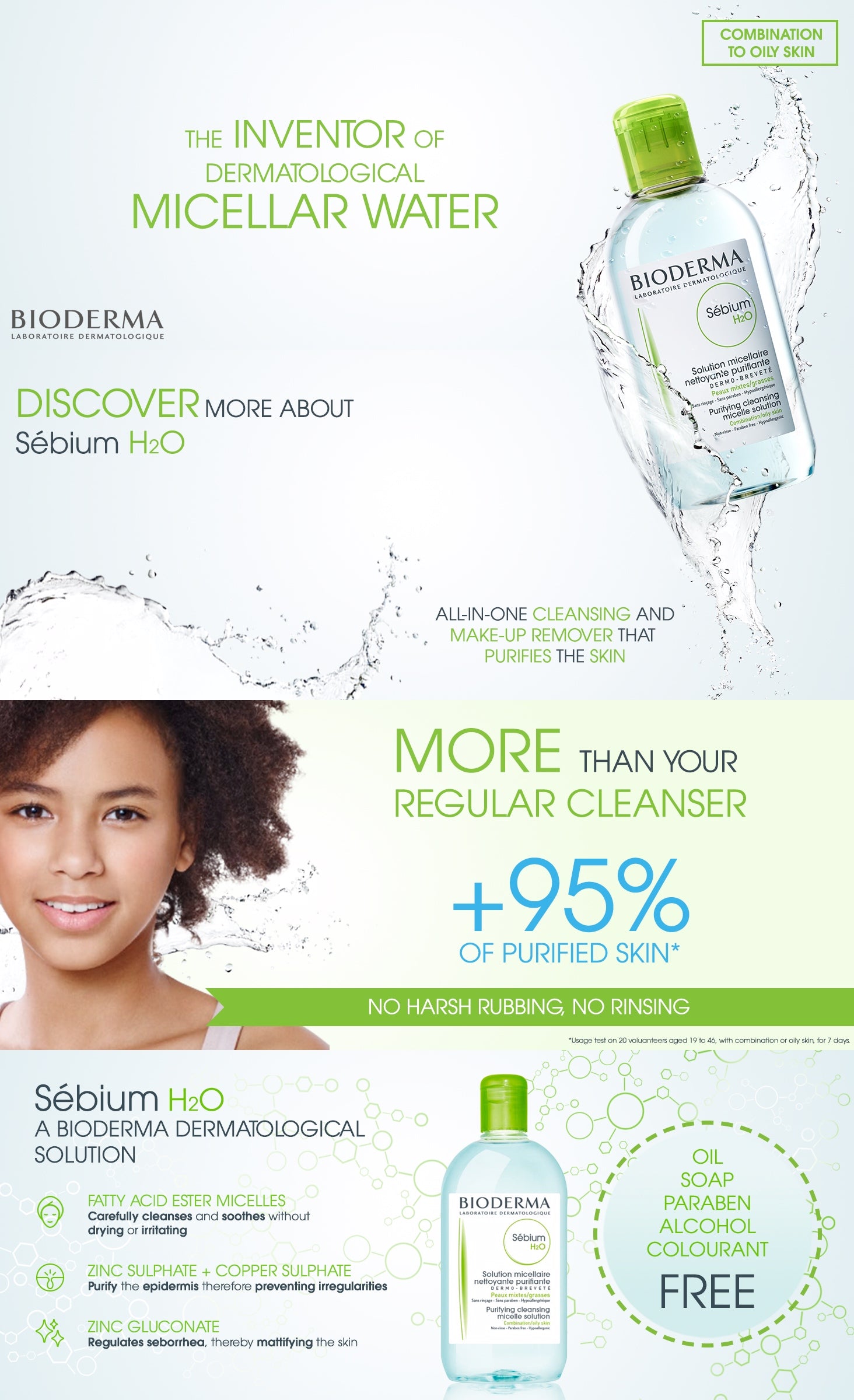 Bioderma Sébium H2O Purifying Cleansing Micellar - YesMegastore