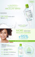Bioderma Sébium H2O Purifying Cleansing Micellar - YesMegastore