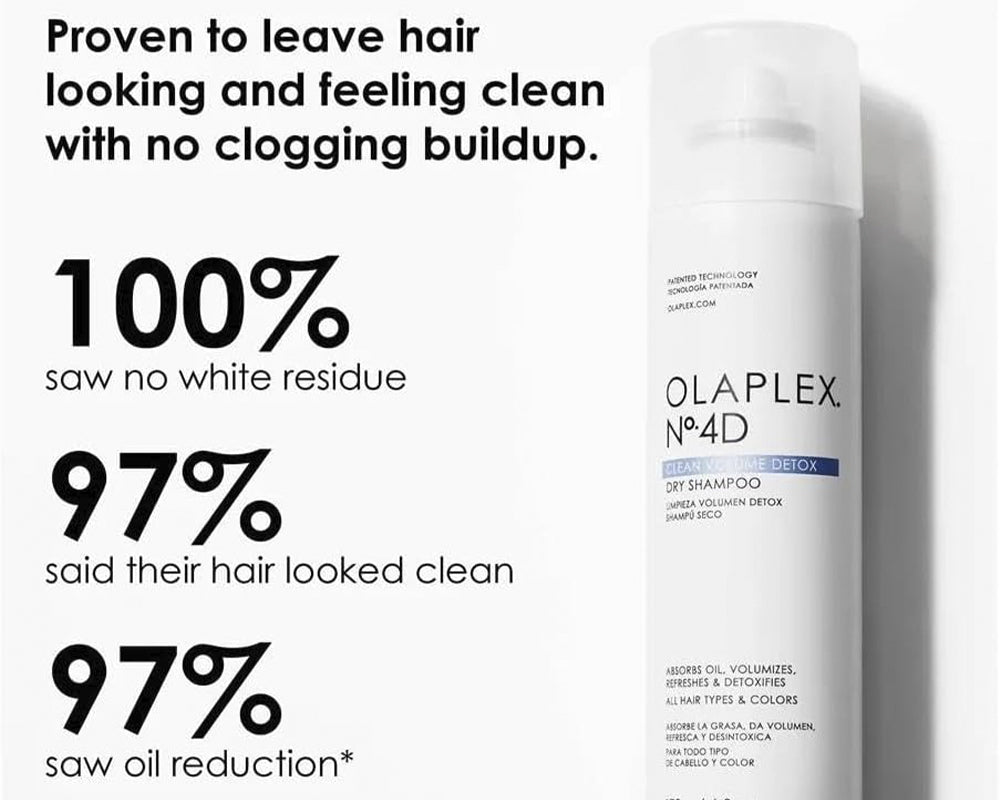 Olaplex No. 4D, Dry Shampoo.