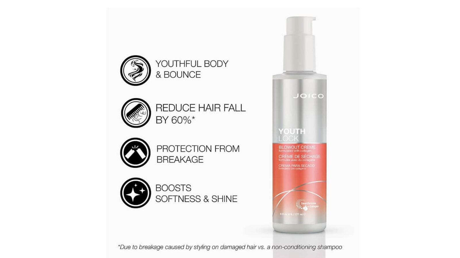 Joico YouthLock Blowout Crème