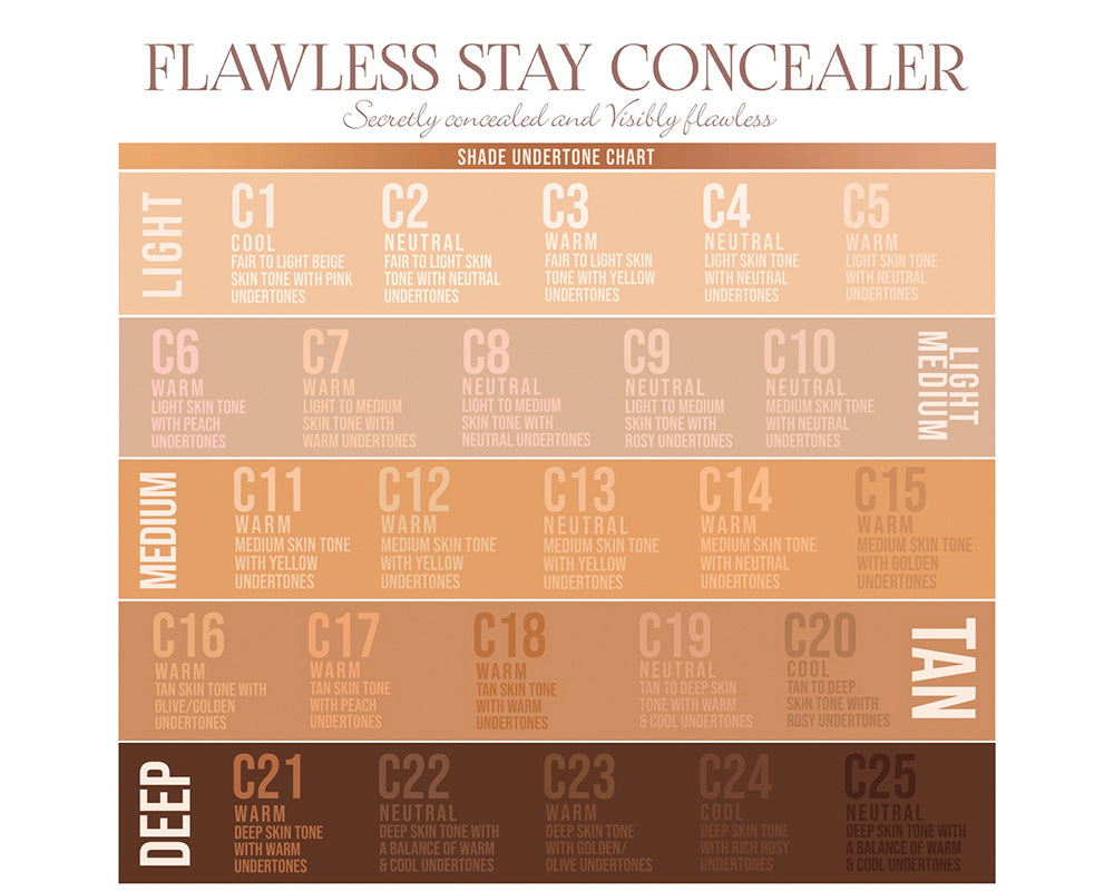 Flawless Stay Concealer Beauty Creations C4 - Impeccable Coverage, Lasting Perfection