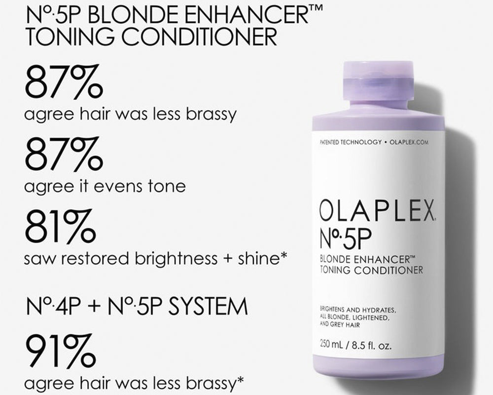 Olaplex No. 5P, Blonde Enhancer.