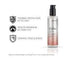 Joico Dream Blowout Thermal Protection Creme - YesMegastore