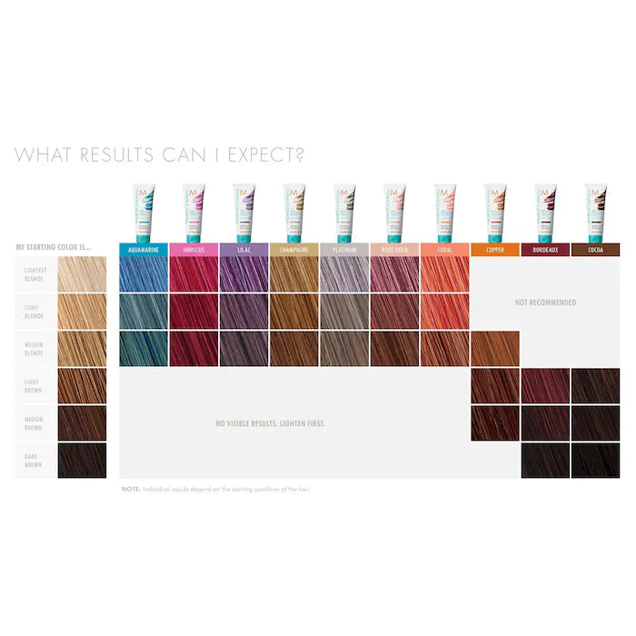 Moroccanoil Color Depositing Mask - YesMegastore