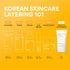 innisfree Daily UV Defense Sunscreen Broad Spectrum SPF 36